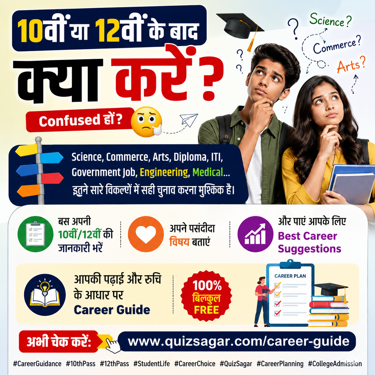 AI Career Predictor – Find the Best Career After 10th & 12th | QuizSagar